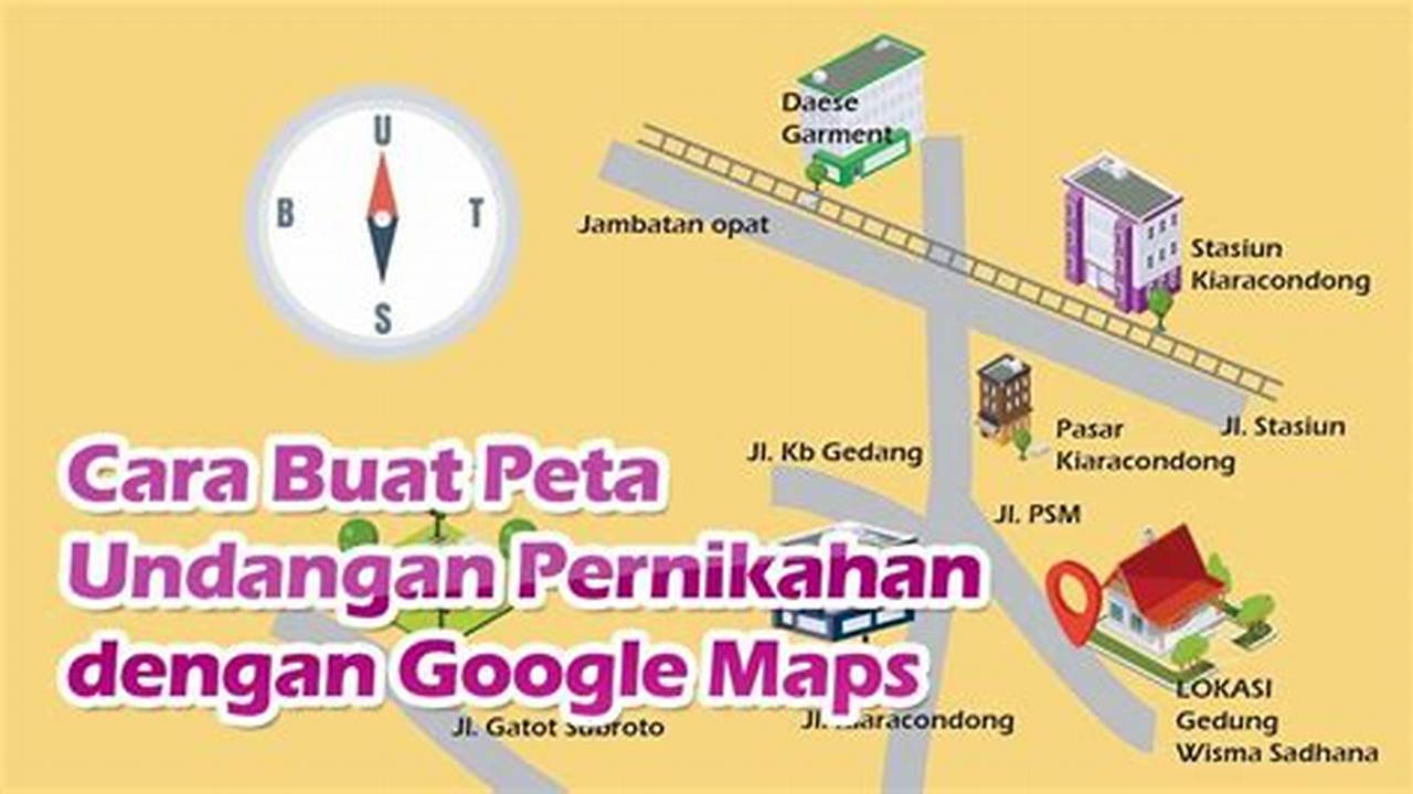 Lokasi, Tutorial