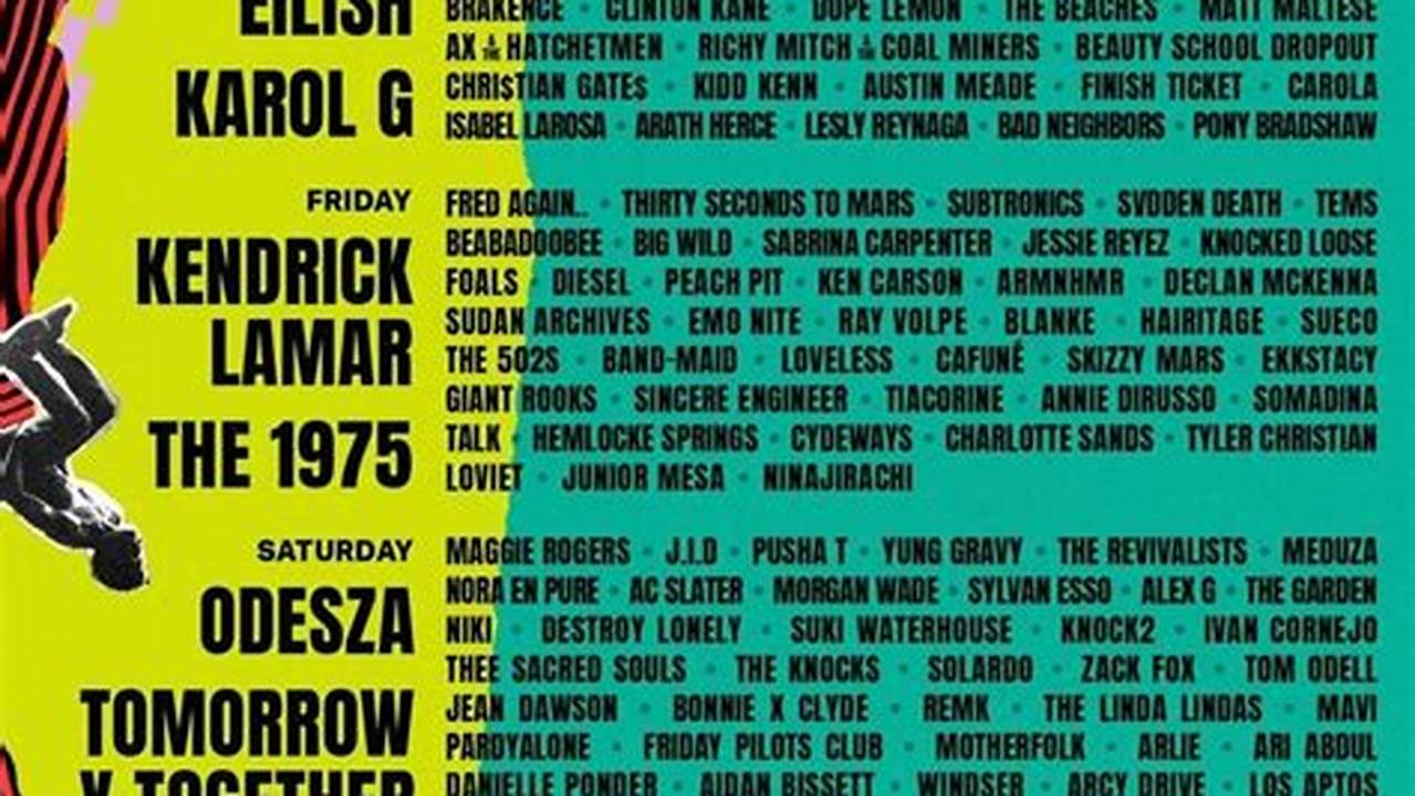 Lolla 2024 Dates In