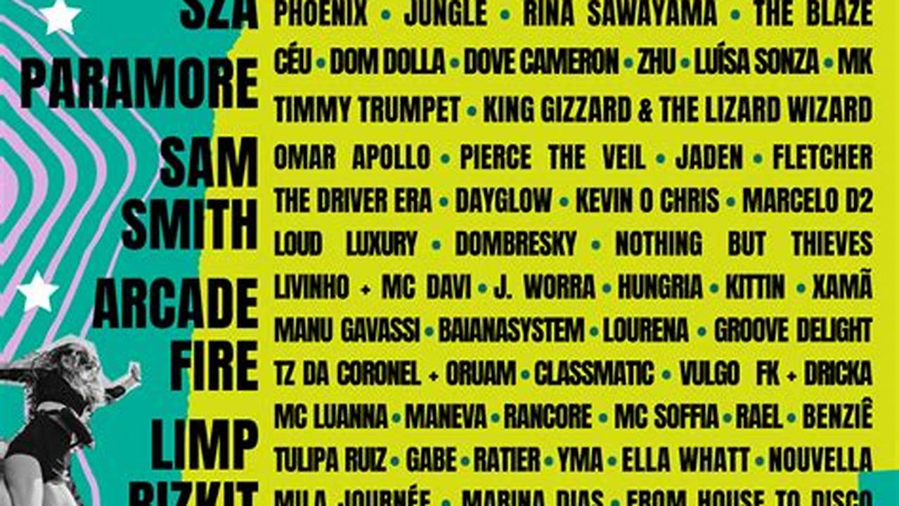 Lollapalooza 2024 Artistas Confirmados