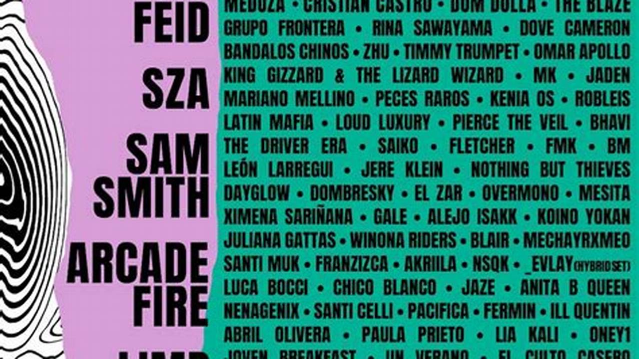 Lollapalooza 2024 Artistas Del Selie Allianora