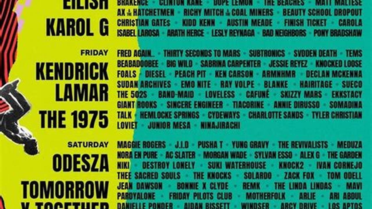 Lollapalooza 2024 Chicago Dates
