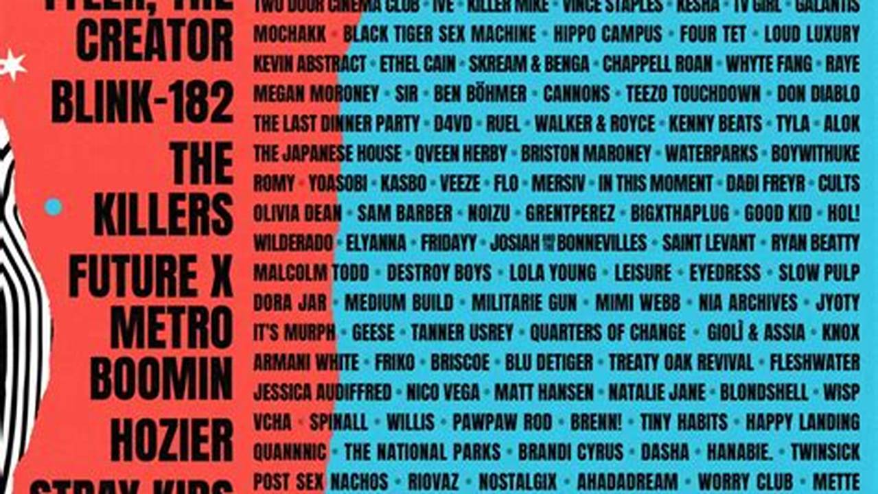 Lollapalooza 2024 Chicago Lineup
