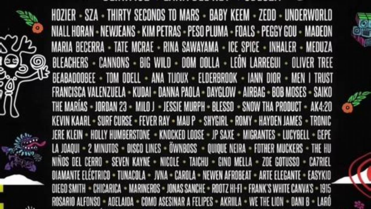 Lollapalooza Chicago 2024 Tickets