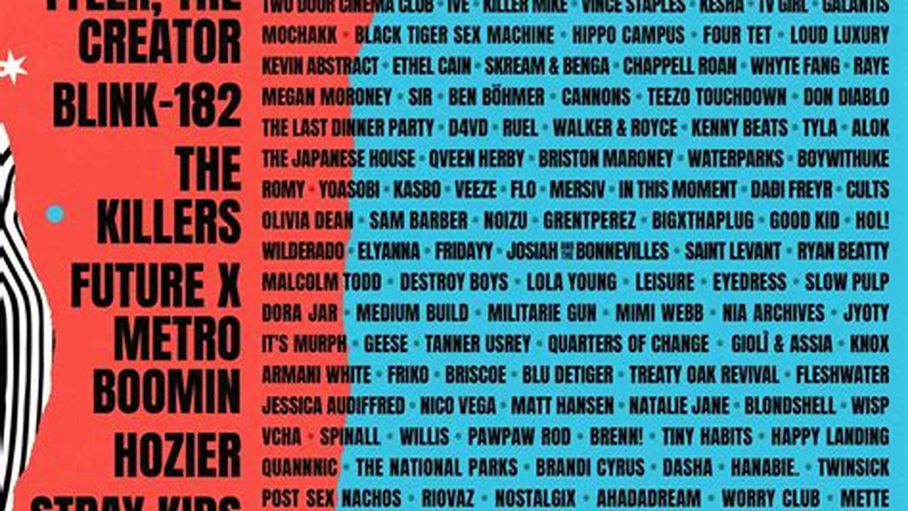 Lollapalooza Chicago Announced The Official 2024 Festival With Such Headliners As Sza, Stray Kids, And Tyler, The Creator., 2024