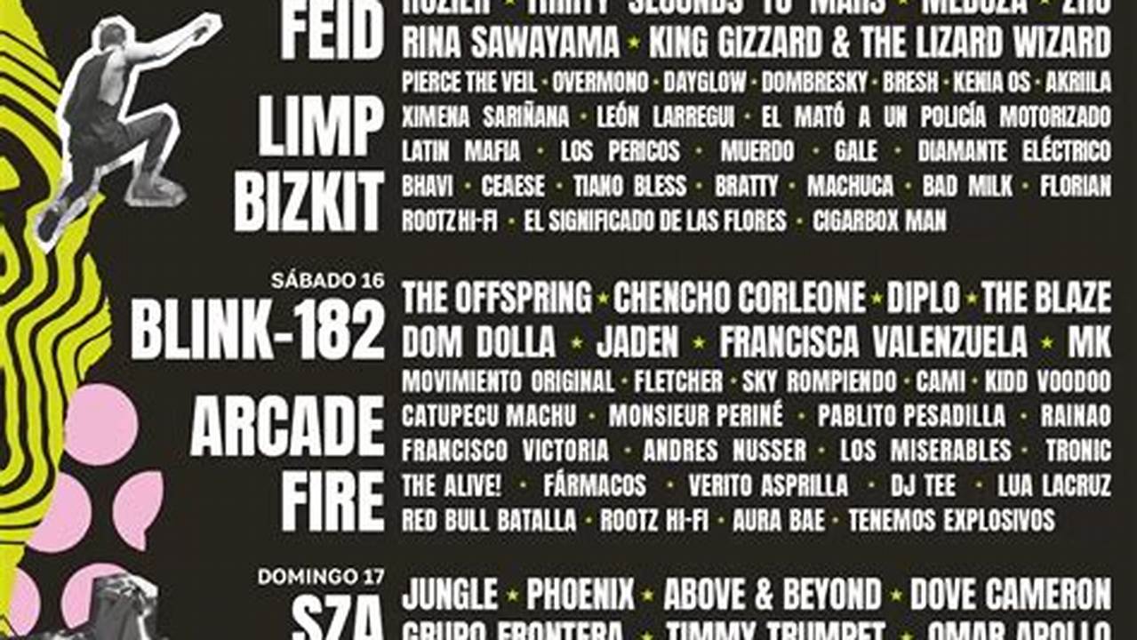 Lollapalooza Chile 2024 Fue La Décima Segunda Edición Del., 2024