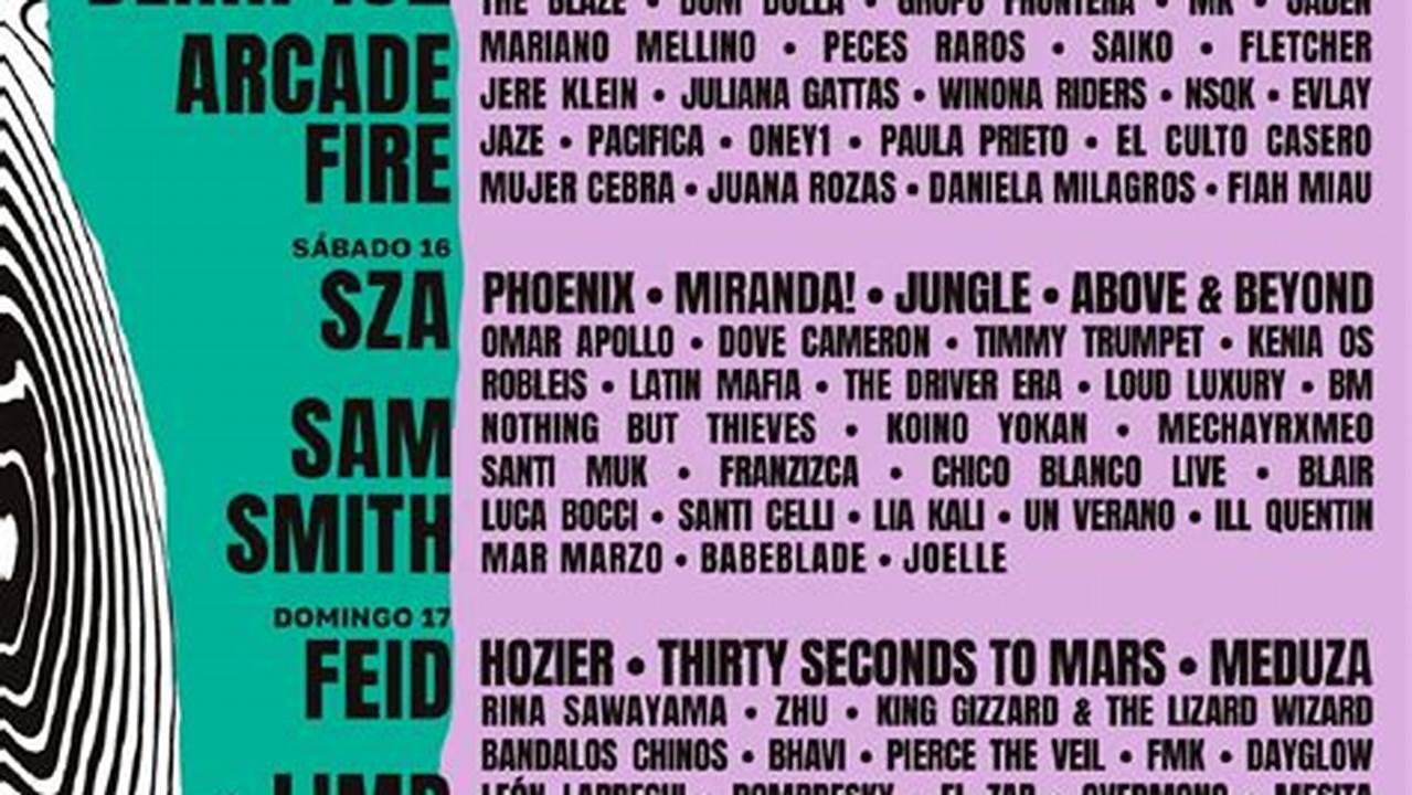 Lollapalooza Has Announced Its 2024 Lineup., 2024