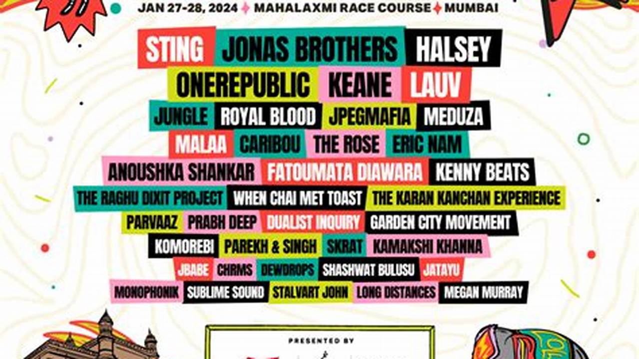 Lollapalooza India 2024 Is Getting Bigger And Bigger!, 2024
