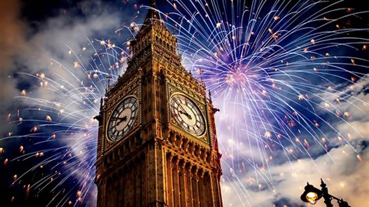 London Hotels New Years Eve 2024