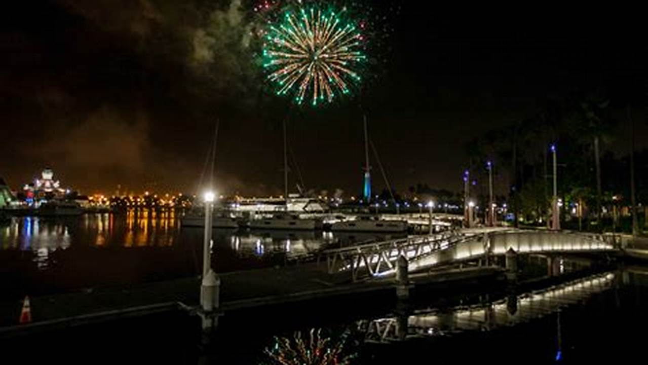 Long Beach Ca Fireworks 2024