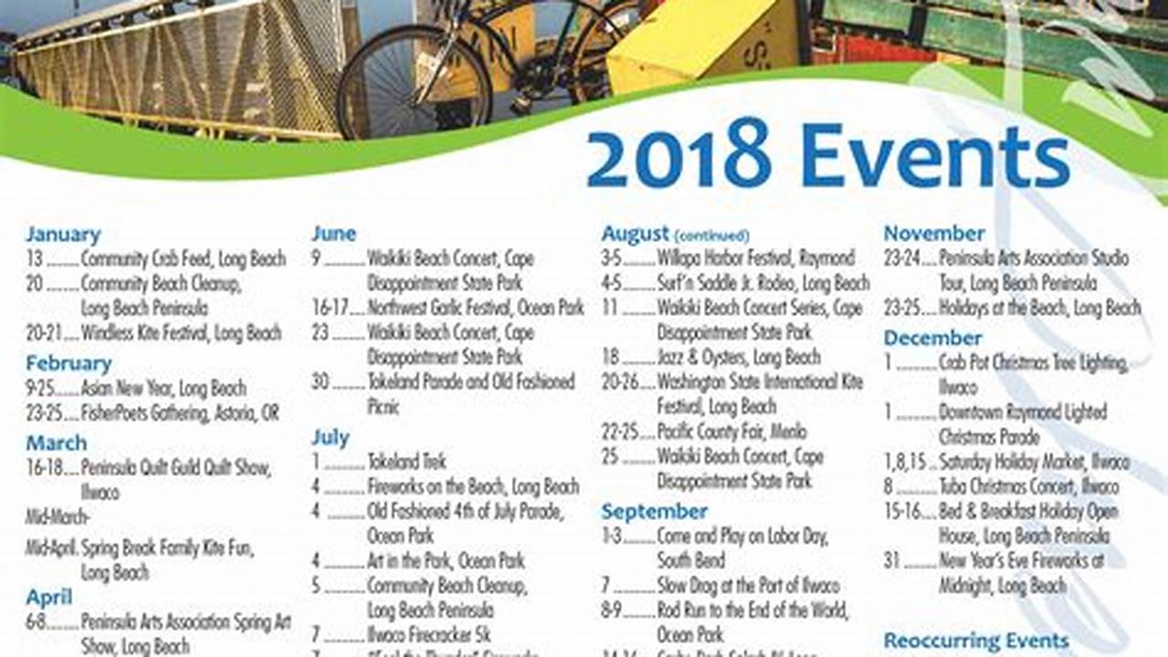 Long Beach Wa Activities Calendar - Mala Starla