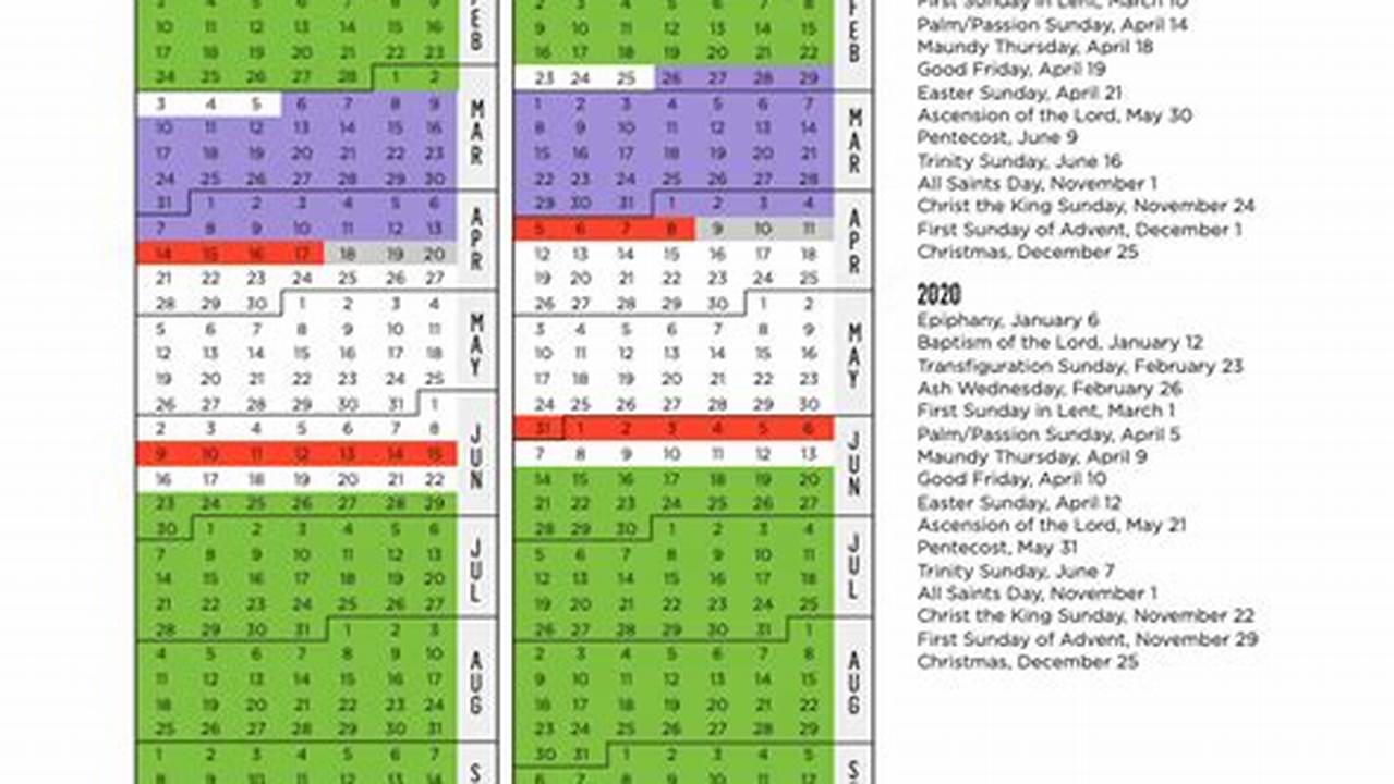 Looking To Download The Liturgical Calendar 2024 In Pdf Format For The Dioceses Of The United States Of America 2024., 2024