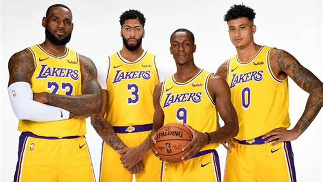 Los Angeles Lakers 2024 Contracts