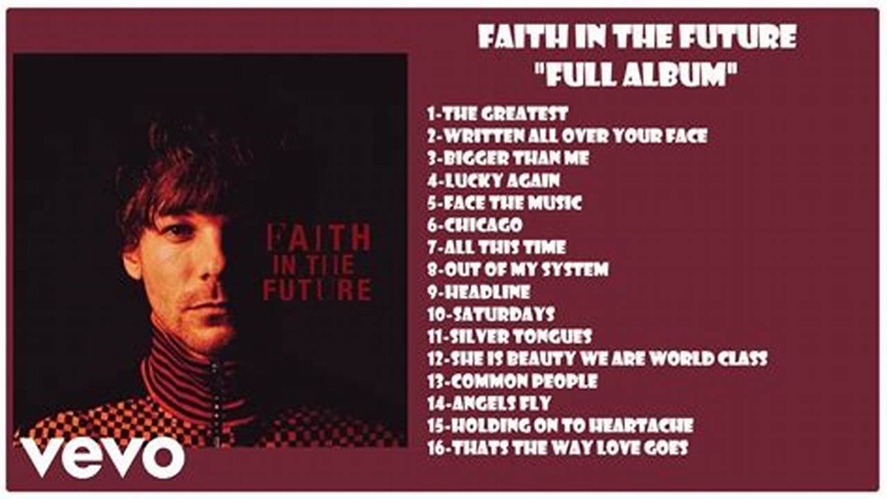 Louis Tomlinson Setlist Faith In The Future 2024