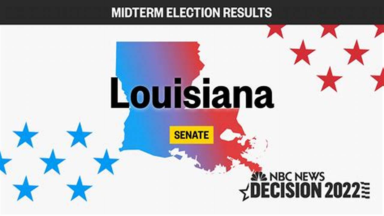 Louisiana Election Results November 2024