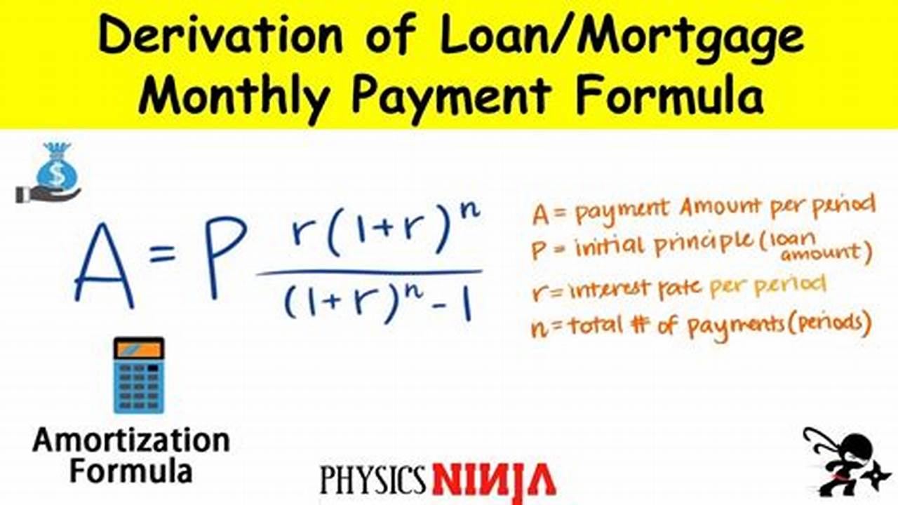 Lower Monthly Payments, Loan