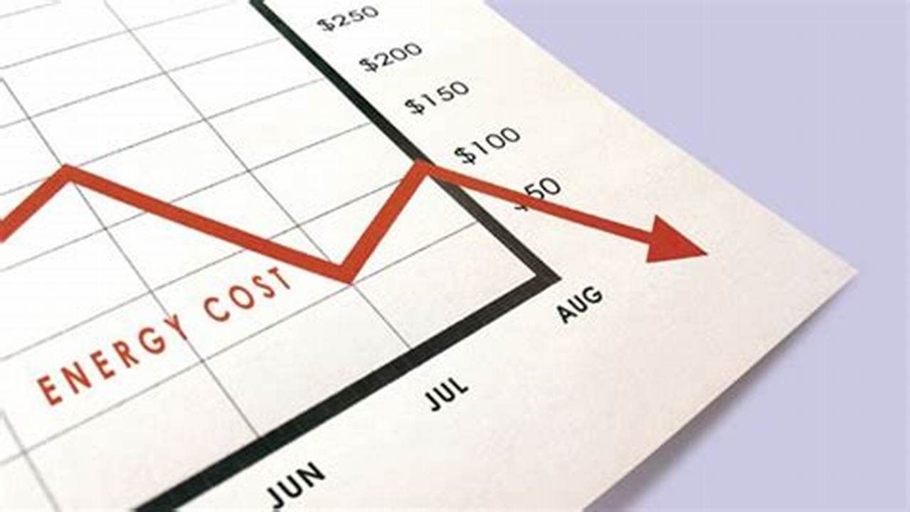 Lower Energy Bills, Water System