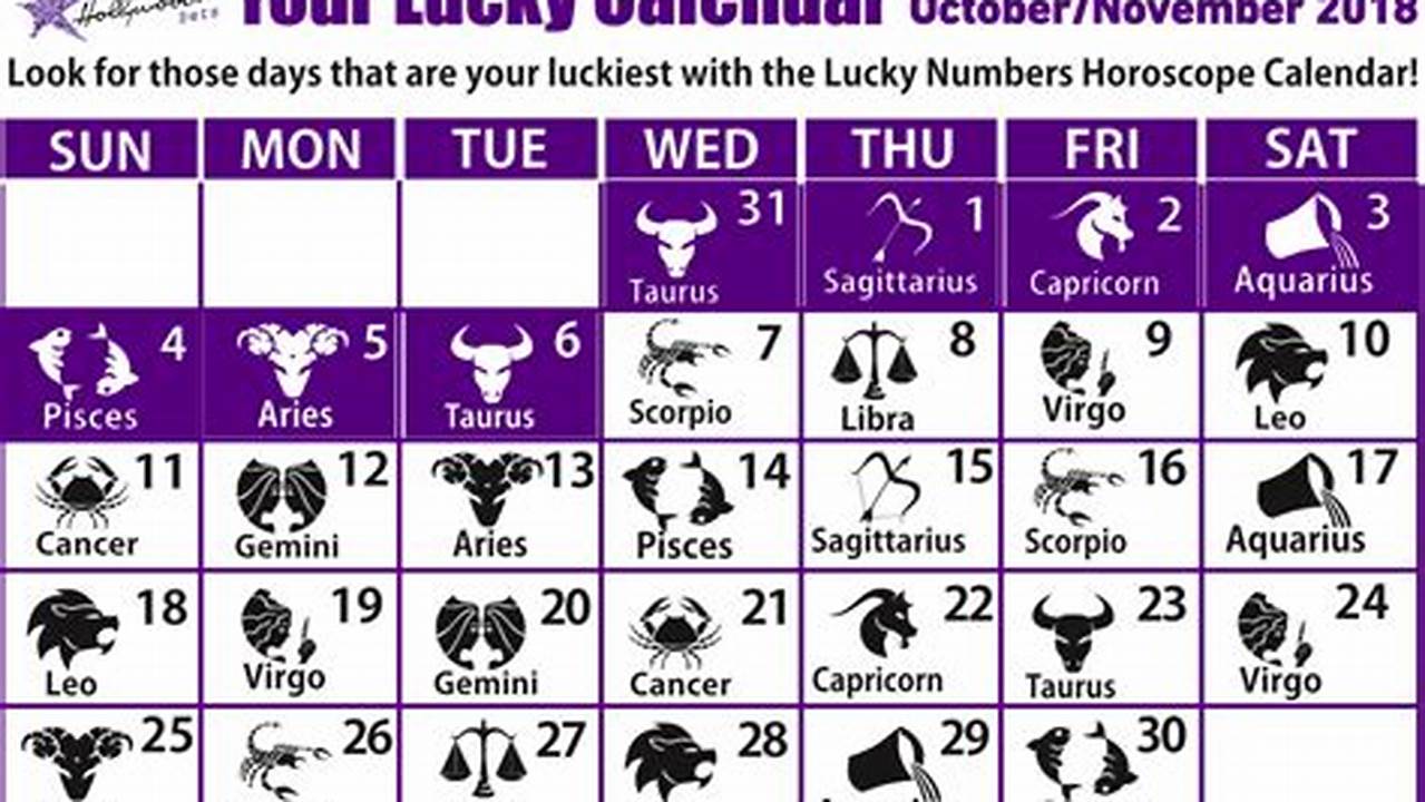 Lucky Days For Capricorn In January 2024