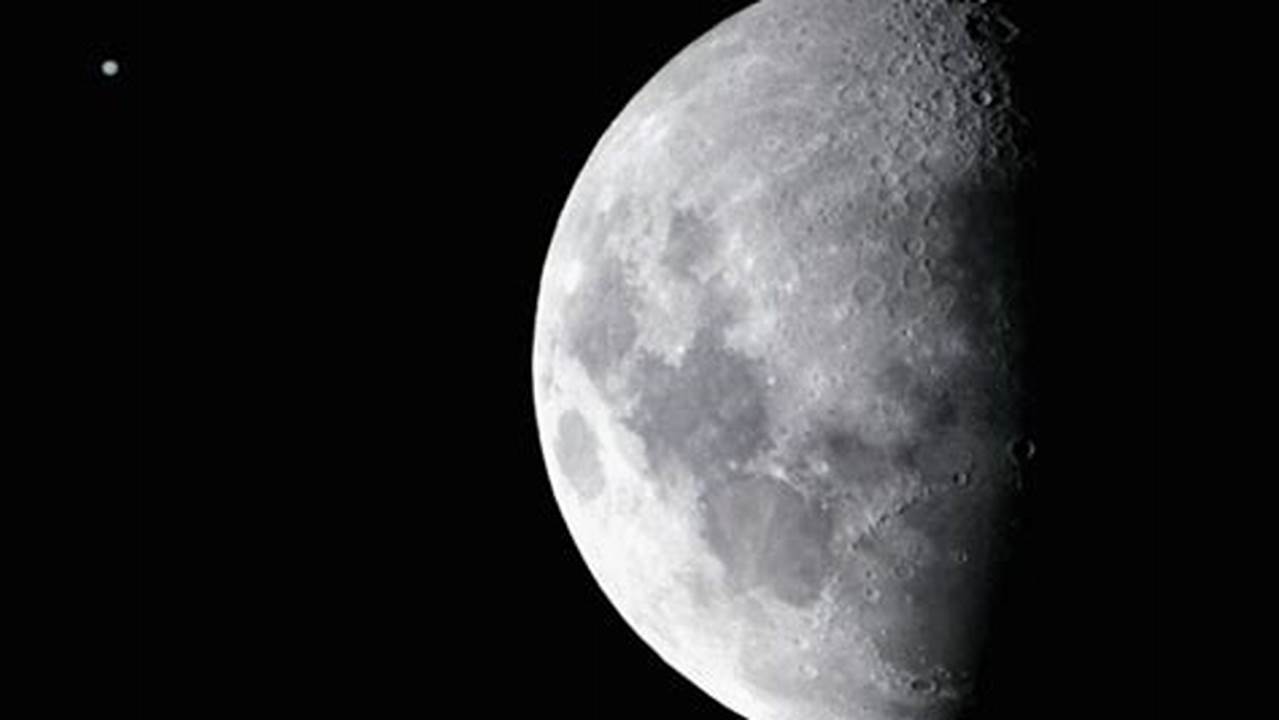 Luna Giove Nella Sera Del 15 Febbraio Accompagnati Dal Urano Verso Ovest., 2024