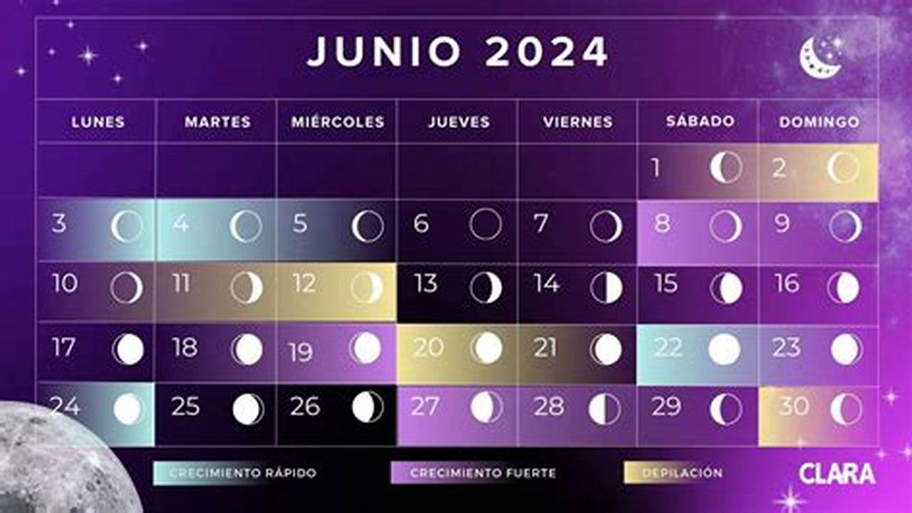 Luna Llena De Junio 2024