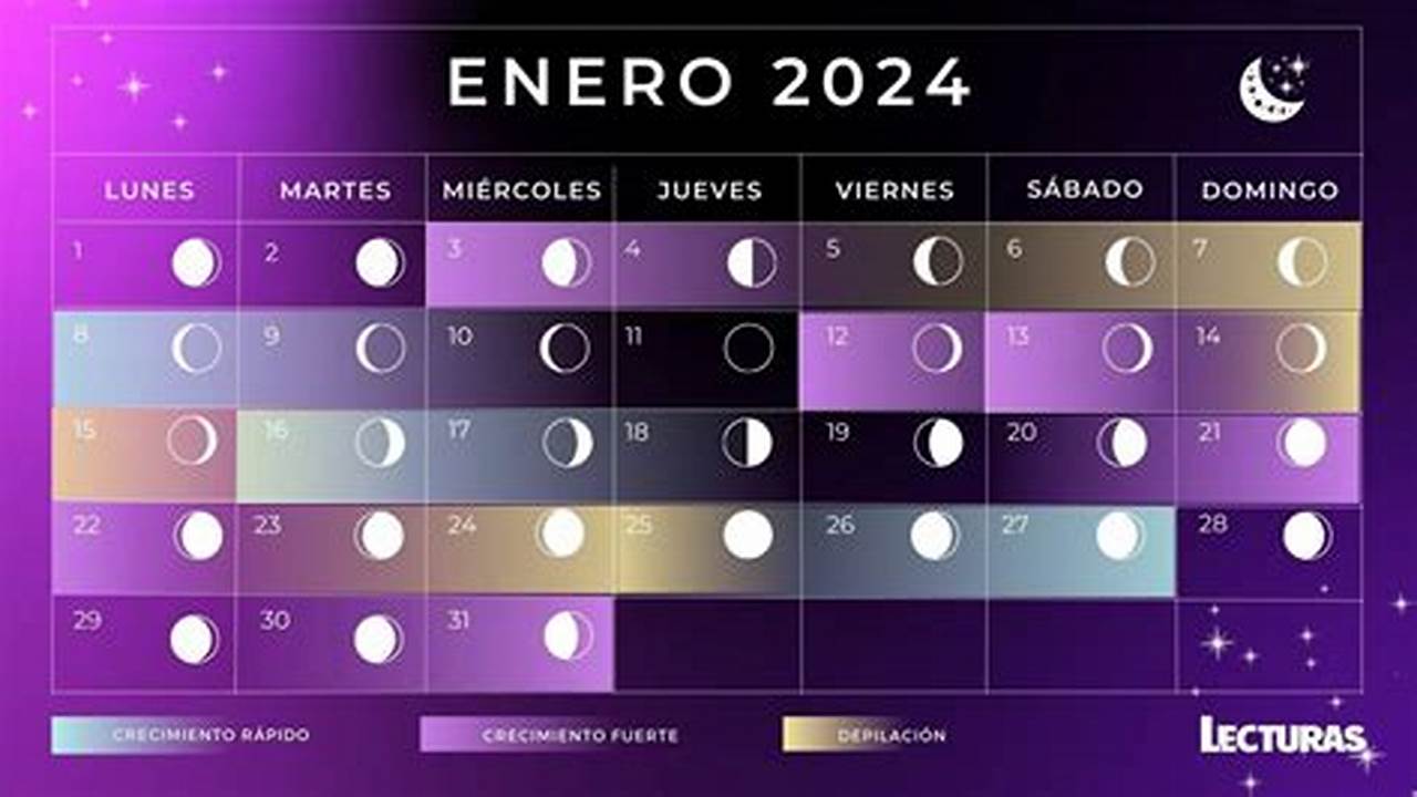 Luna Llena En Enero 2024