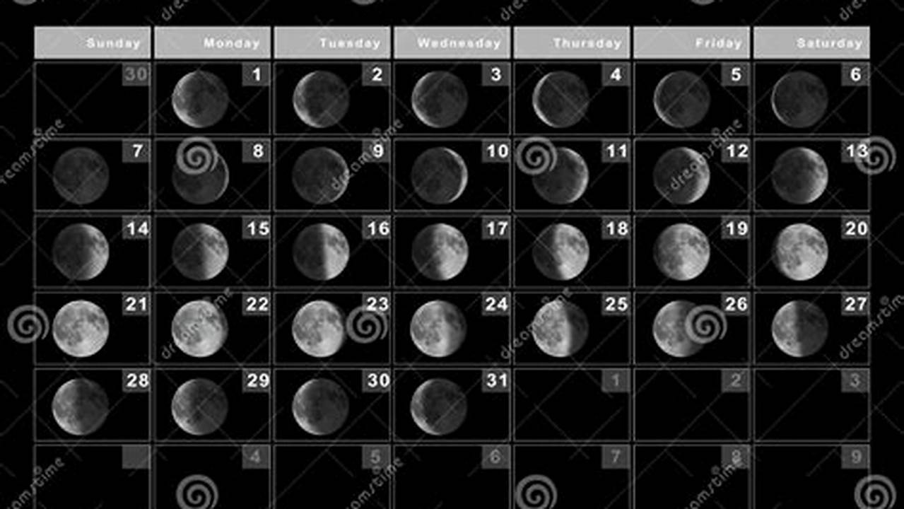 Luna Llena Julio 2024 Chile