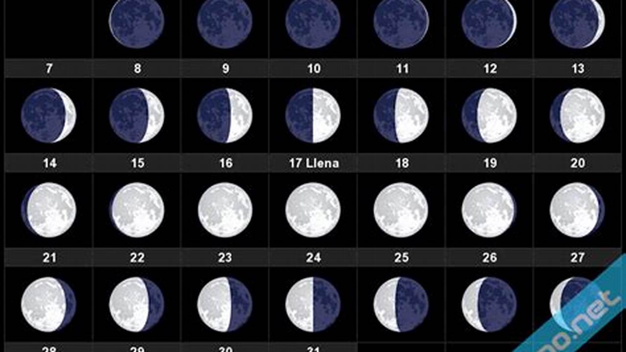 Luna Llena Octubre 2024
