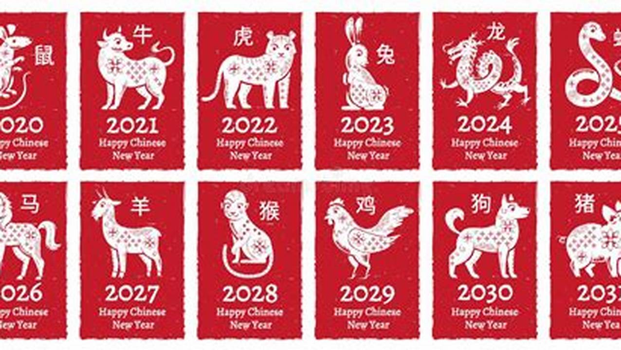 Lunar Calendar 2024 Animal