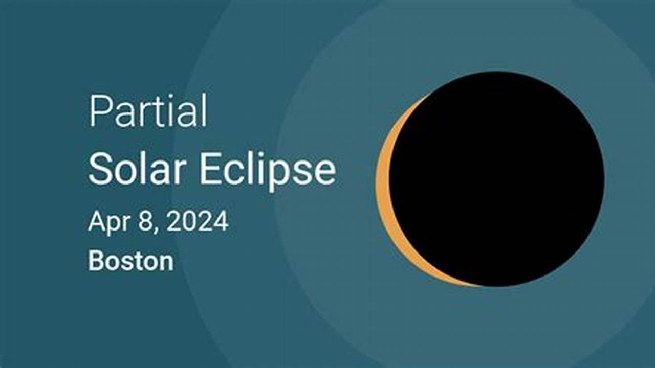 Lunar Eclipse 2024 Massachusetts