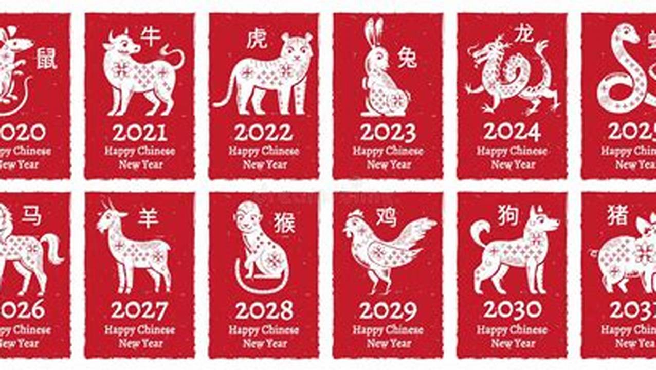 Lunar New Year 2024 Animal And Element