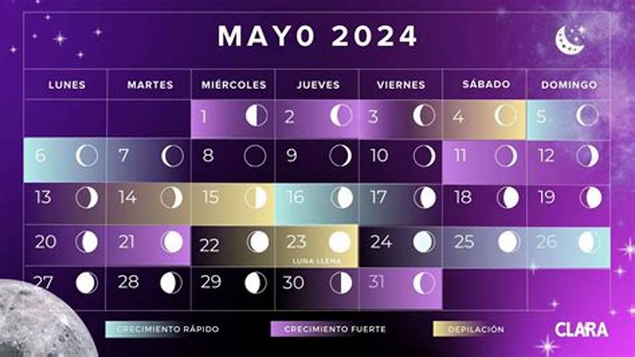 Lunas De Mayo 2024