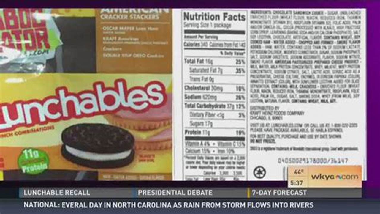 Lunchable Recall 2024 List Of Names