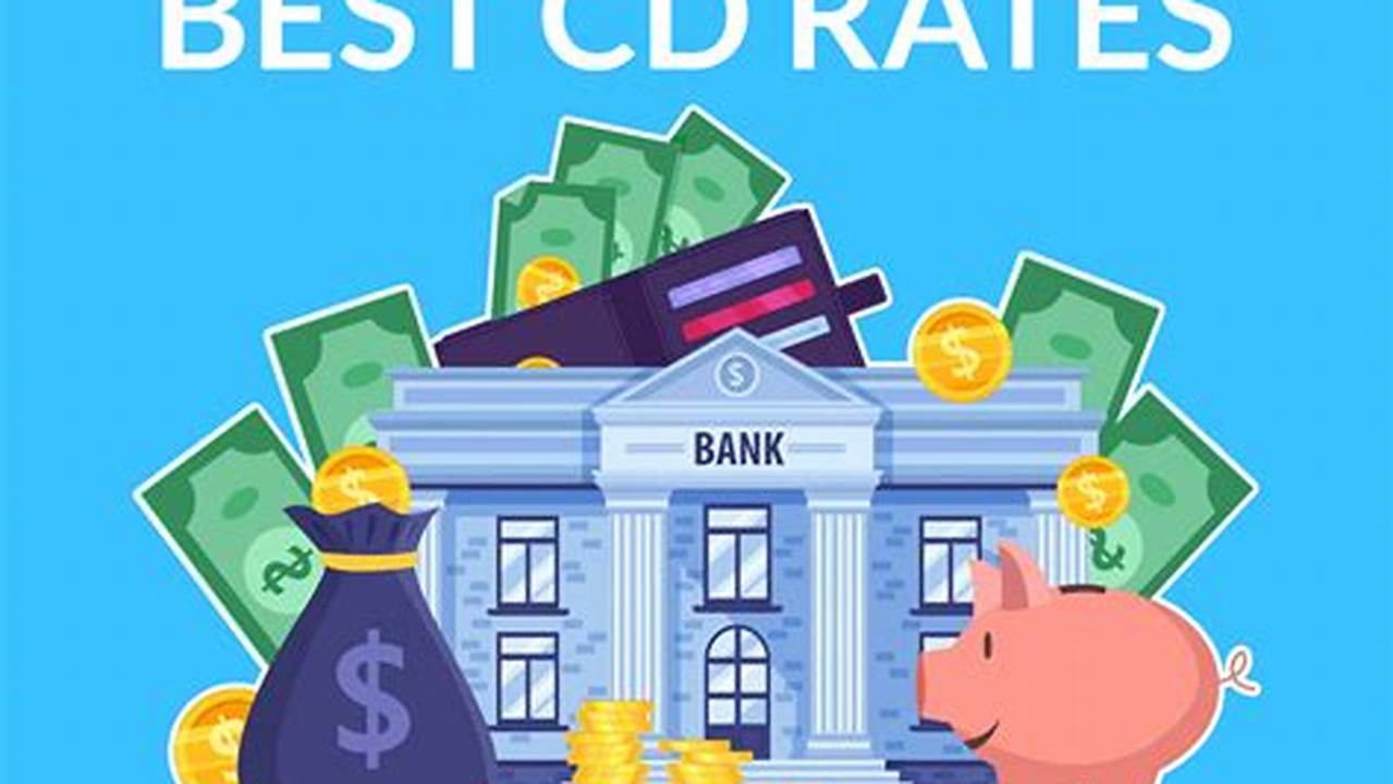 M&T Bank Cd Rates 2024