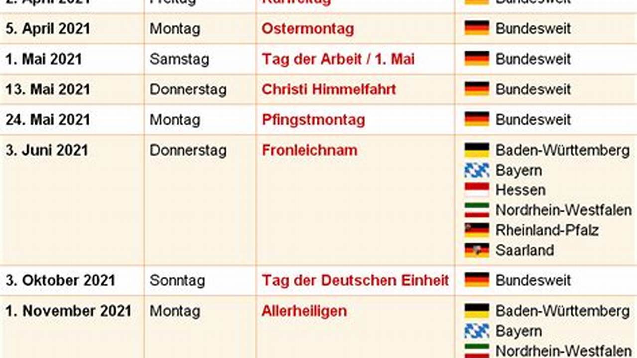 März 2024 Und Ist Kein Gesetzlicher Feiertag In Deutschland., 2024