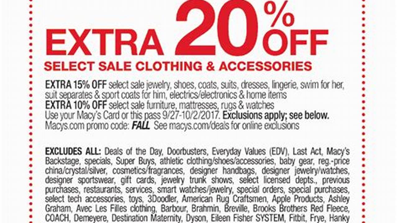 Macys Coupon Code December 2024