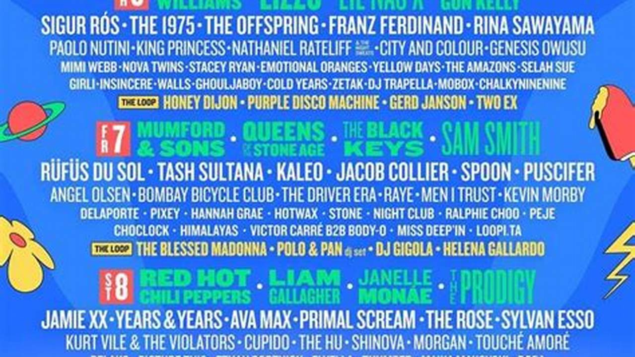 Mad Cool Festival 2024 Lineup Calendar