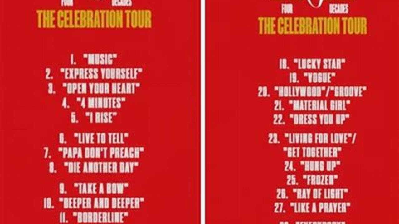 Madonna Celebration Tour Setlist Gustavo Garza Kabar, Today, Live Nation Is Pleased To Confirm That Most Of The North America Dates Of Madonna’s Celebration Tour Have Been., 2024