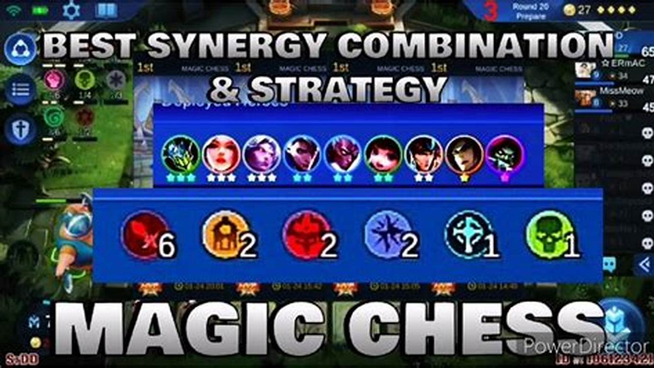 Magic Chess Best Synergy 2024