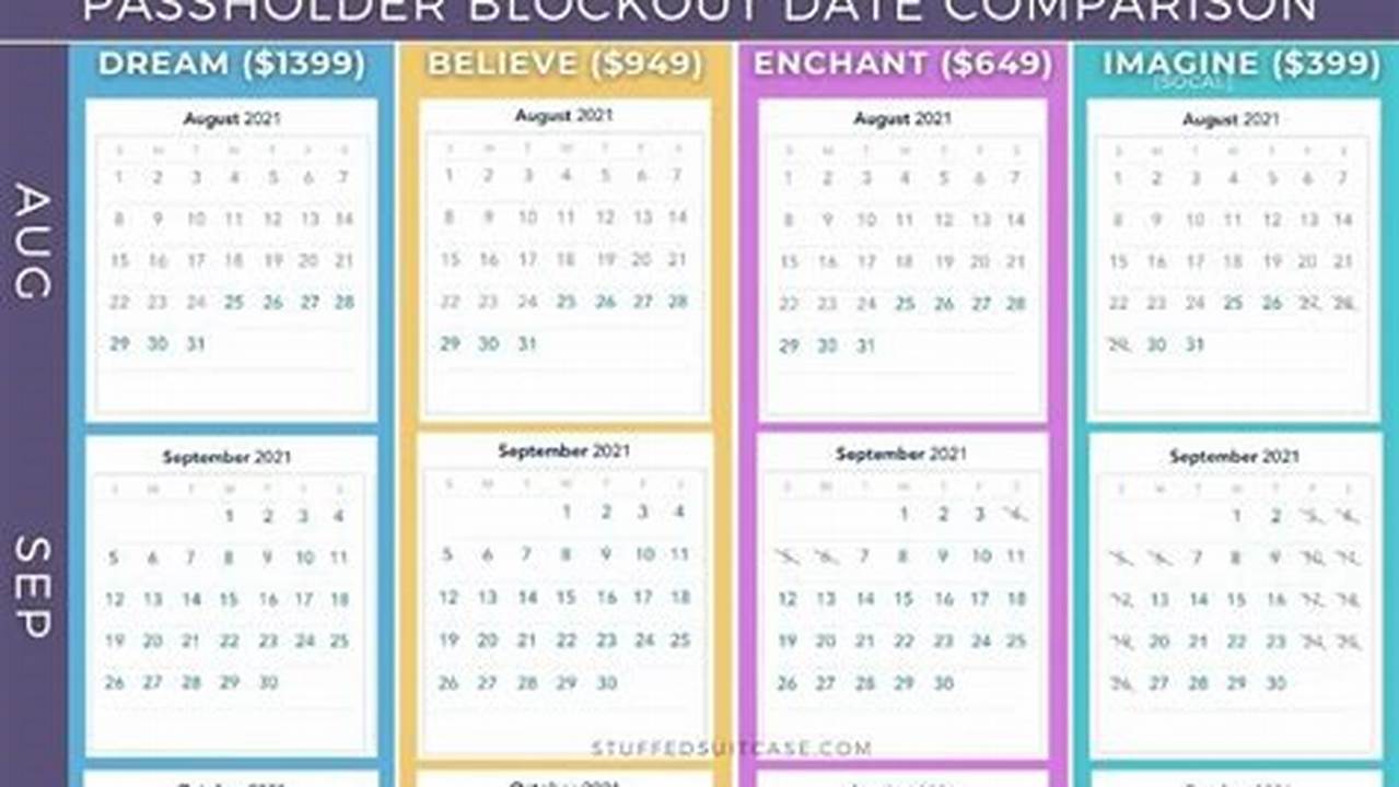 Magic Key Blackout Date Calendar 2024 Lok