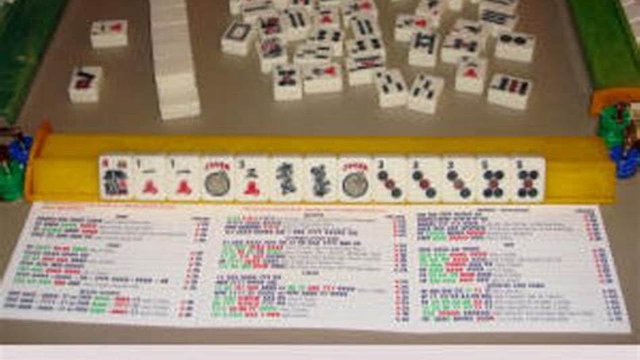 Mahjong 2024 Card