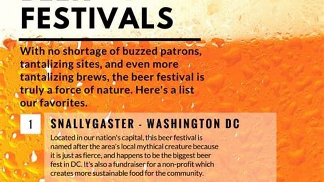 Maine Beer Festivals 2024