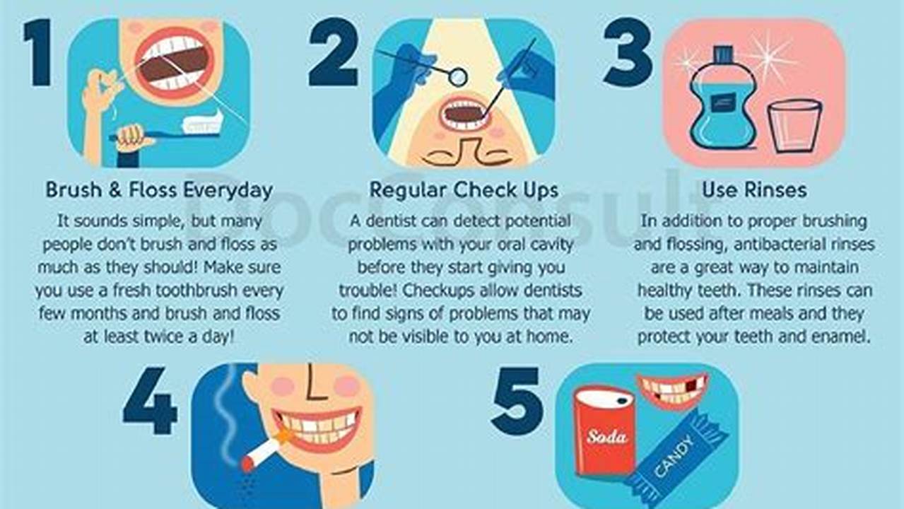 Maintain Hygiene, Dentist 10k 1