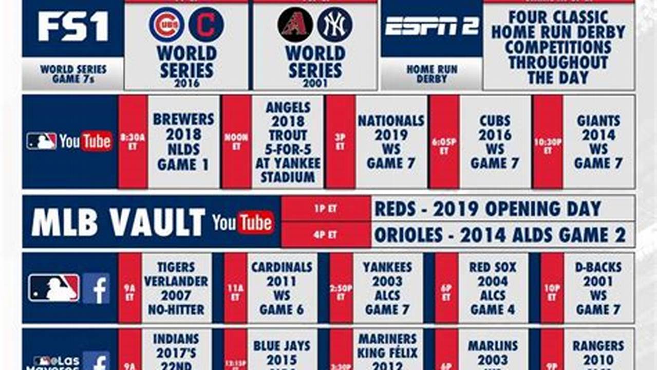 Major League Baseball Revealed The 15 Opening Day Matchups For The 2024 Season., 2024