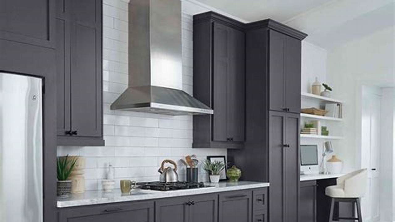 Make Your Kitchen Shine With These Trending Color Choices., 2024