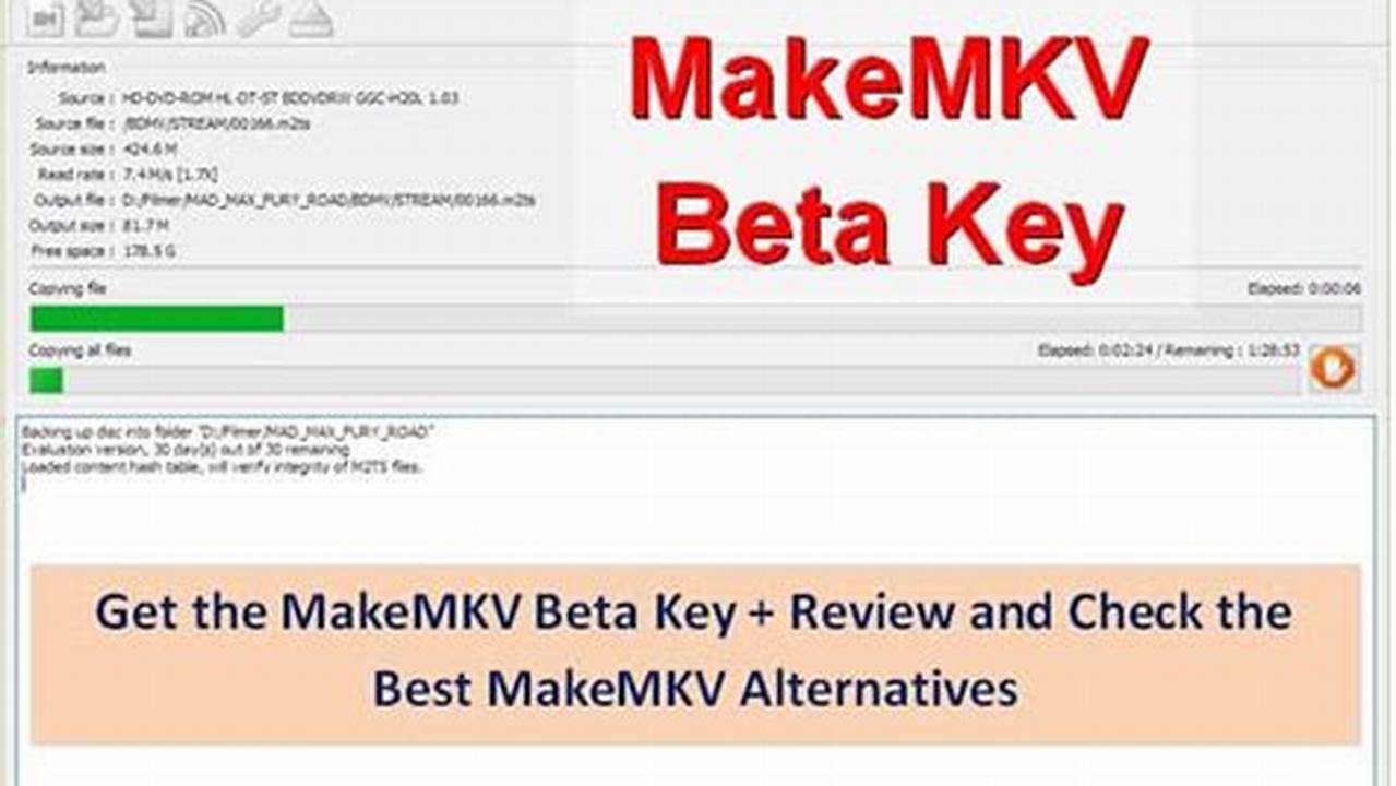 Makemkv Key April 2024