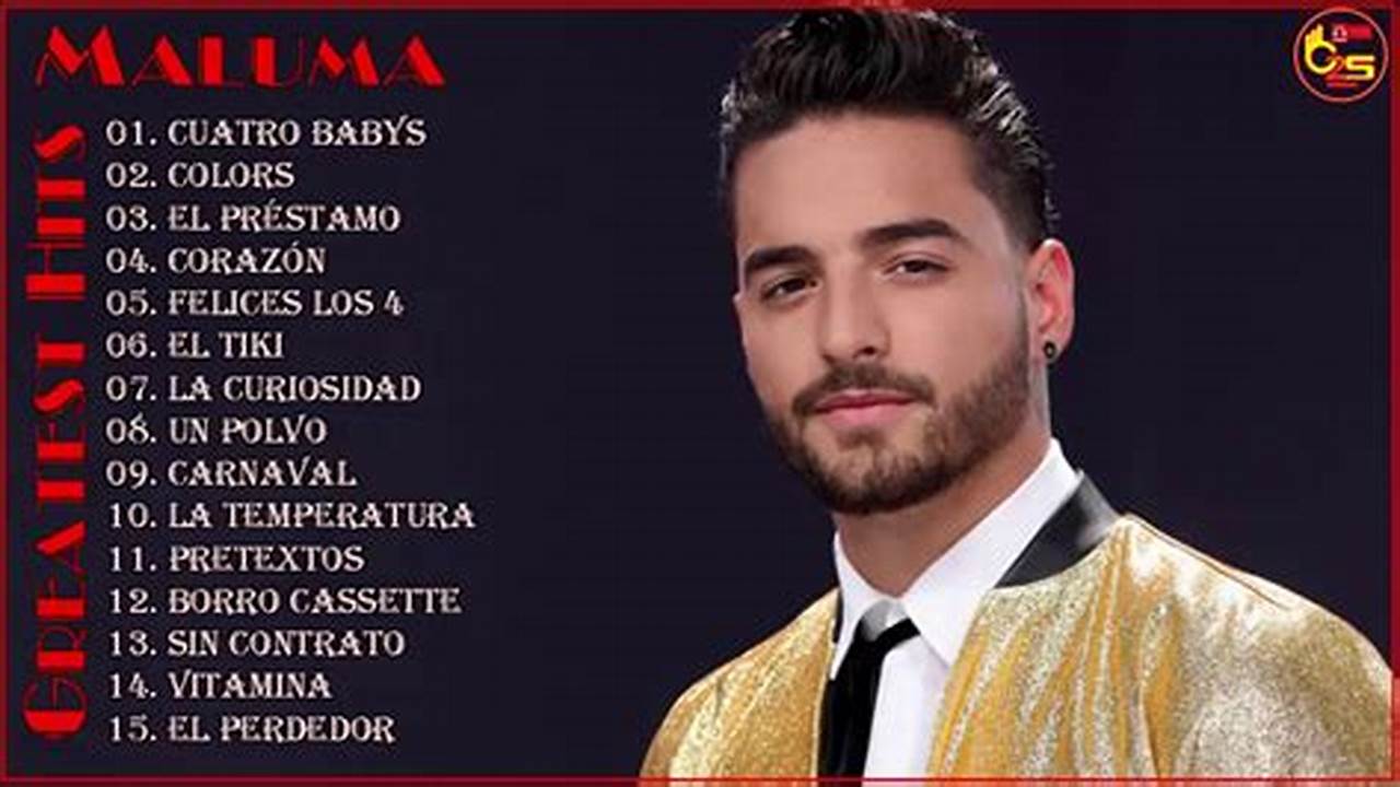 Maluma Canciones Famosas