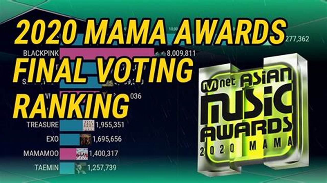 Mama Voting 2024