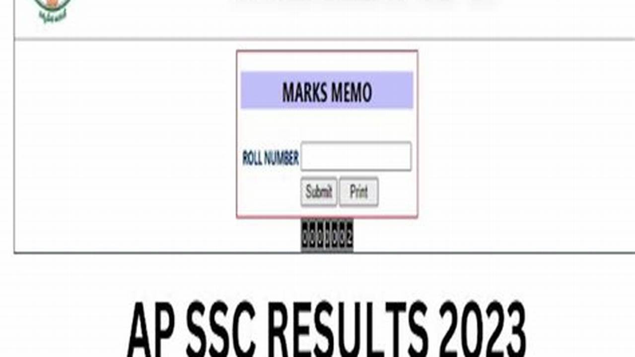 Manabadi 10th Results 2024