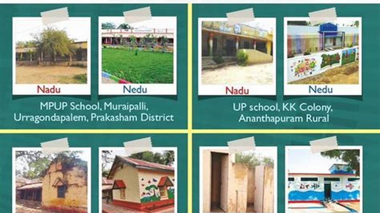 Manabadi Nadu Nedu Phase 2 Login