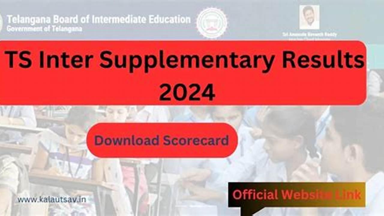 Manabadi Results 2024 Intermediate Ts