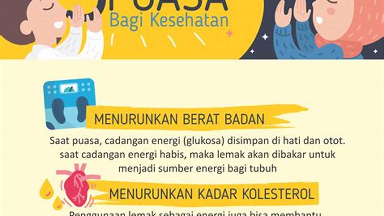 Manfaat Puasa Bagi Kesehatan, Ramadhan